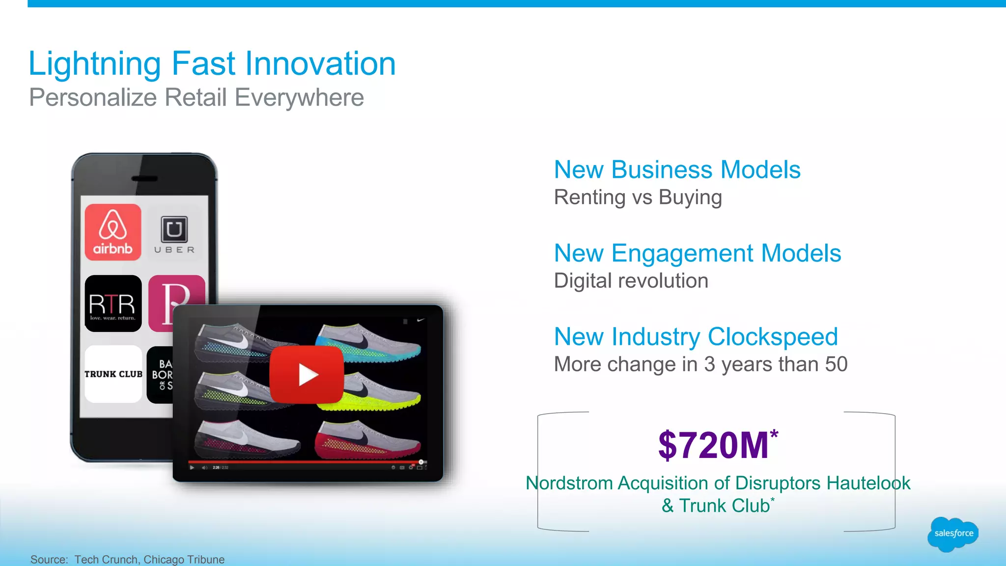 Lightning Fast Innovation
Personalize Retail Everywhere
New Business Models
Renting vs Buying
New Engagement Models
Digital revolution
New Industry Clockspeed
More change in 3 years than 50
$720M*
Nordstrom Acquisition of Disruptors Hautelook
& Trunk Club*
‫‏‬Source: Tech Crunch, Chicago Tribune
 