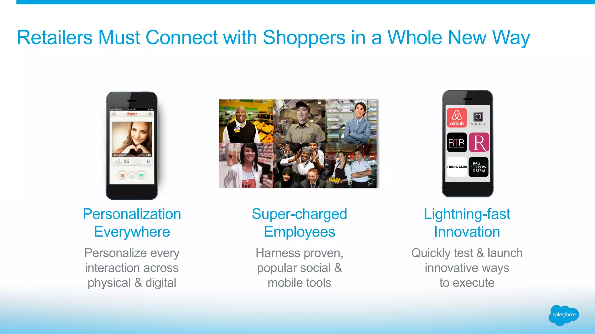 Retailers Must Connect with Shoppers in a Whole New Way
Personalization
Everywhere
Personalize every
interaction across
physical & digital
Super-charged
Employees
Harness proven,
popular social &
mobile tools
Lightning-fast
Innovation
Quickly test & launch
innovative ways
to execute
 