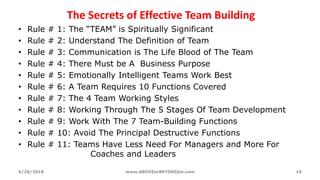 The Secrets of Effective Team Building
• Rule # 1: The “TEAM” is Spiritually Significant
• Rule # 2: Understand The Definition of Team
• Rule # 3: Communication is The Life Blood of The Team
• Rule # 4: There Must be A Business Purpose
• Rule # 5: Emotionally Intelligent Teams Work Best
• Rule # 6: A Team Requires 10 Functions Covered
• Rule # 7: The 4 Team Working Styles
• Rule # 8: Working Through The 5 Stages Of Team Development
• Rule # 9: Work With The 7 Team-Building Functions
• Rule # 10: Avoid The Principal Destructive Functions
• Rule # 11: Teams Have Less Need For Managers and More For
Coaches and Leaders
6/28/2018 www.ABOVEorBEYONDjm.com 10
 