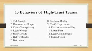 13 Behaviors of High-Trust Teams
1. Talk Straight
2. Demonstrate Respect
3. Create Transparency
4. Right Wrongs
5. Show Loyalty
6. Deliver Results
7. Get Better
8. Confront Reality
9. Clarify Expectation
10. Practice Accountability
11. Listen First
12. Keep Commitments
13. Extend Trust
6/28/2018www.LTSemaj.com 107
 