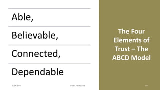 The Four
Elements of
Trust – The
ABCD Model
Able,
Believable,
Connected,
Dependable
6/28/2018 www.LTSemaj.com 108
 