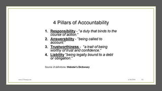 6/28/2018www.LTSemaj.com 121
 