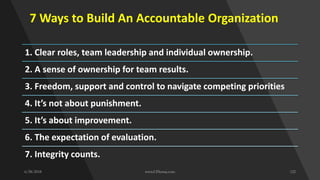 7 Ways to Build An Accountable Organization
1. Clear roles, team leadership and individual ownership.
2. A sense of ownership for team results.
3. Freedom, support and control to navigate competing priorities
4. It’s not about punishment.
5. It’s about improvement.
6. The expectation of evaluation.
7. Integrity counts.
 