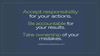 6/28/2018www.LTSemaj.com 124
 