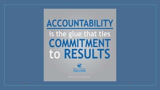 6/28/2018www.LTSemaj.com 127
 