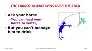 THE CARROT ALWAYS WINS OVER THE STICK
• Ask your horse
–You can lead your
horse to water,
• But you can't manage
him to drink
6/28/2018 www.ABOVEorBEYONDjm.com 137
 