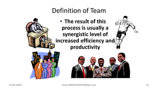 Definition of Team
• The result of this
process is usually a
synergistic level of
increased efficiency and
productivity
6/28/2018 www.ABOVEorBEYONDjm.com 21
 