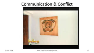 Communication & Conflict
6/28/2018 www.ABOVEorBEYONDjm.com 26
 