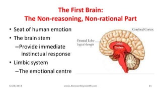 The First Brain:
The Non-reasoning, Non-rational Part
• Seat of human emotion
• The brain stem
–Provide immediate
instinctual response
• Limbic system
–The emotional centre
6/28/2018 www.AboveorBeyondJM.com 31
 