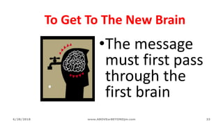 To Get To The New Brain
•The message
must first pass
through the
first brain
6/28/2018 www.ABOVEorBEYONDjm.com 33
 