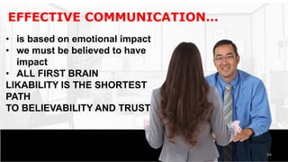34
EFFECTIVE COMMUNICATION…
• is based on emotional impact
• we must be believed to have
impact
• ALL FIRST BRAIN
LIKABILITY IS THE SHORTEST
PATH
TO BELIEVABILITY AND TRUST
 