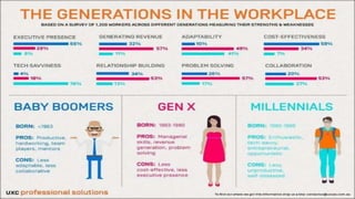 6/28/2018 www.ABOVEorBEYONDjm.com 49
 