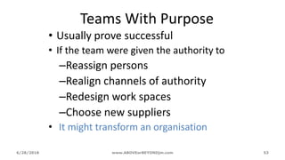 Teams With Purpose
• Usually prove successful
• If the team were given the authority to
–Reassign persons
–Realign channels of authority
–Redesign work spaces
–Choose new suppliers
• It might transform an organisation
6/28/2018 www.ABOVEorBEYONDjm.com 53
 