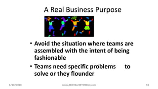 A Real Business Purpose
• Avoid the situation where teams are
assembled with the intent of being
fashionable
• Teams need specific problems to
solve or they flounder
6/28/2018 www.ABOVEorBEYONDjm.com 54
 