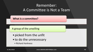 Remember:
A Committee is Not a Team
What is a committee?
•picked from the unfit
•to do the unnecessary
• Richard Harkness
A group of the unwilling
 