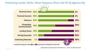 6/28/2018 www.ABOVEorBEYONDjm.com 57
 