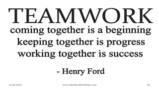 6/28/2018 www.ABOVEorBEYONDjm.com 65
 