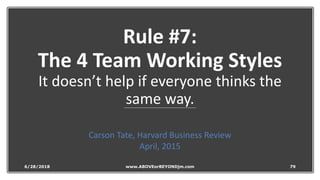 Rule #7:
The 4 Team Working Styles
It doesn’t help if everyone thinks the
same way.
Carson Tate, Harvard Business Review
April, 2015
6/28/2018 www.ABOVEorBEYONDjm.com 79
 