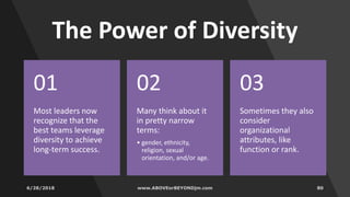 The Power of Diversity
Most leaders now
recognize that the
best teams leverage
diversity to achieve
long-term success.
01
Many think about it
in pretty narrow
terms:
• gender, ethnicity,
religion, sexual
orientation, and/or age.
02
Sometimes they also
consider
organizational
attributes, like
function or rank.
03
 