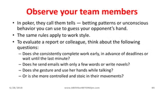 Observe your team members
• In poker, they call them tells — betting patterns or unconscious
behavior you can use to guess your opponent’s hand.
• The same rules apply to work style.
• To evaluate a report or colleague, think about the following
questions:
– Does she consistently complete work early, in advance of deadlines or
wait until the last minute?
– Does he send emails with only a few words or write novels?
– Does she gesture and use her hands while talking?
– Or is she more controlled and stoic in their movements?
6/28/2018 www.ABOVEorBEYONDjm.com 85
 