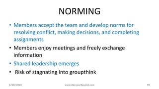 6/28/2018 www.AboveorBeyond.com 99
NORMING
• Members accept the team and develop norms for
resolving conflict, making decisions, and completing
assignments
• Members enjoy meetings and freely exchange
information
• Shared leadership emerges
• Risk of stagnating into groupthink
 