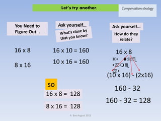 A. Box August 2015
Let’s try another.
Ask yourself…
16 x 10 = 16016 x 8
You Need to
Figure Out… How do they
relate?
Ask yourself…
8 x 16
is the
same
as
(10 x 16) - (2x16)
160 - 32
160 - 32 = 128
16 x 8 = 128
8 x 16 = 128
so
16 x 8
10 x 16 = 160
Compensation strategy
 