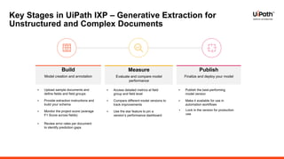 Mastering UiPath IXP – From Fundamentals to DU Framework Integration ...