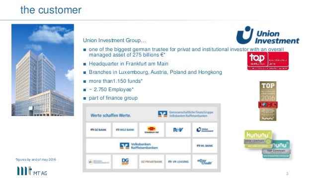 Mastering Universal Theme With Corporate Design From Union Investment
