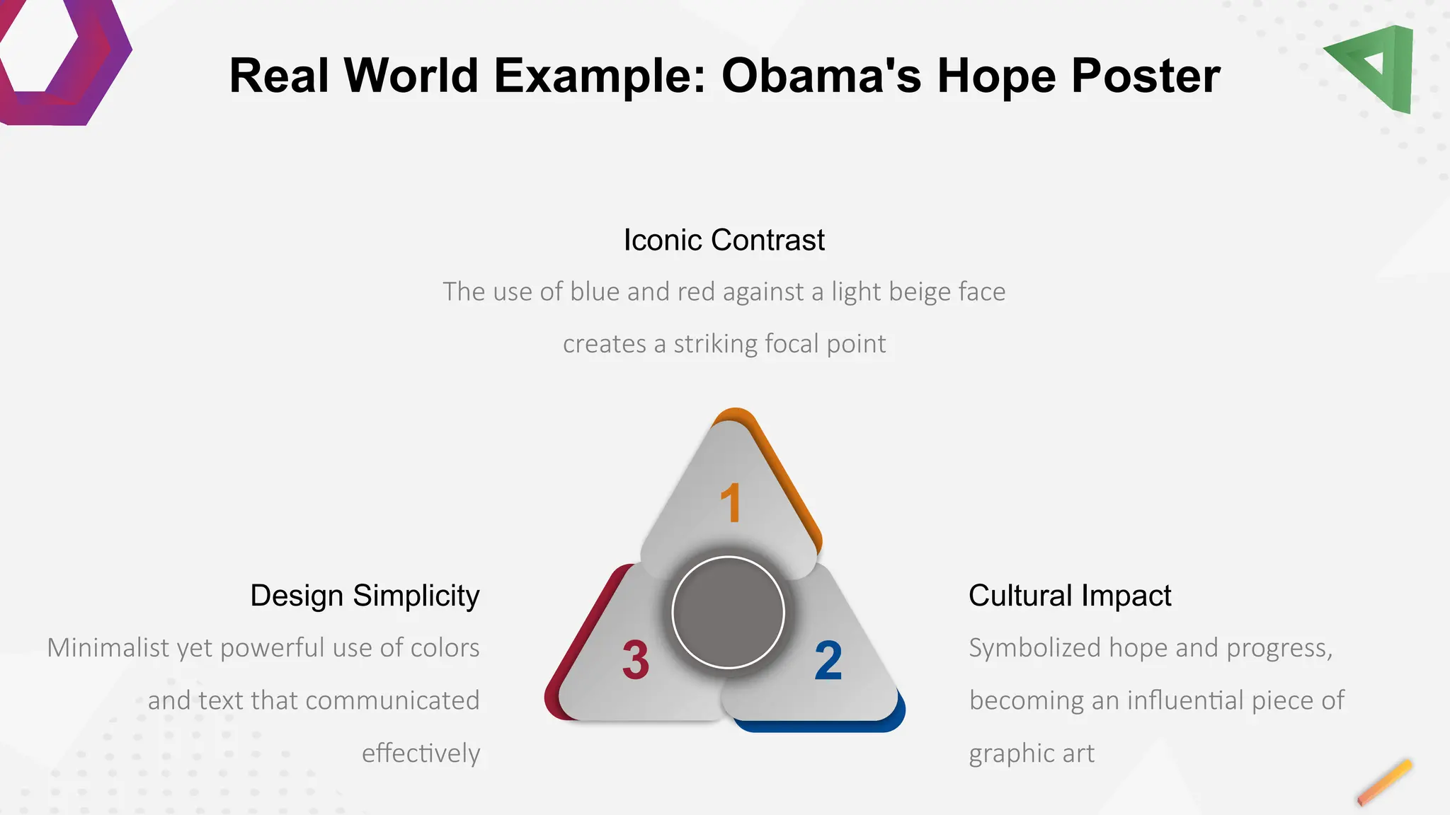 3
1
2
Minimalist yet powerful use of colors
and text that communicated
effectively
Design Simplicity
Symbolized hope and progress,
becoming an influential piece of
graphic art
Cultural Impact
The use of blue and red against a light beige face
creates a striking focal point
Iconic Contrast
Real World Example: Obama's Hope Poster
 