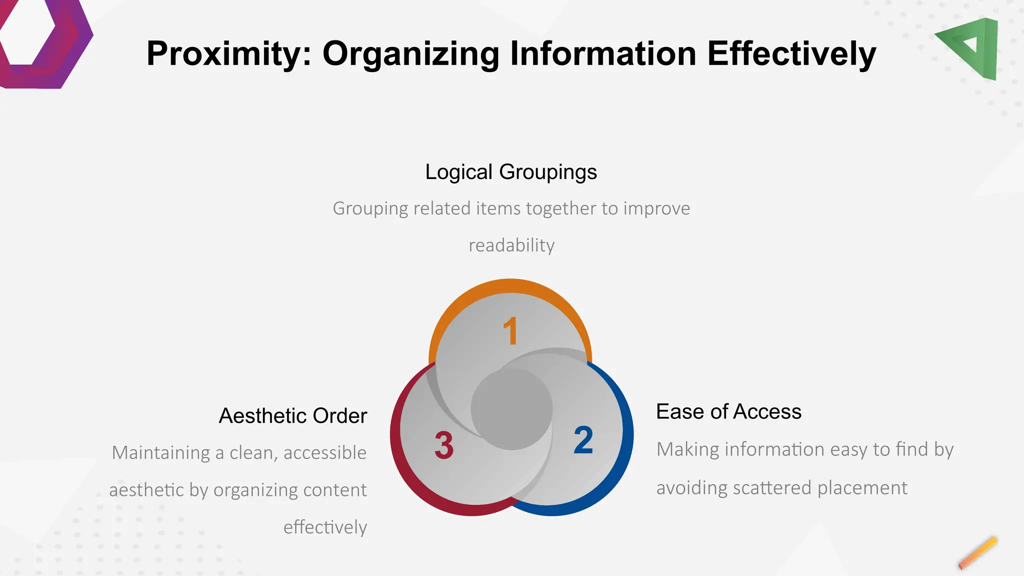 2
3
1
Maintaining a clean, accessible
aesthetic by organizing content
effectively
Aesthetic Order
Making information easy to find by
avoiding scattered placement
Ease of Access
Grouping related items together to improve
readability
Logical Groupings
Proximity: Organizing Information Effectively
 