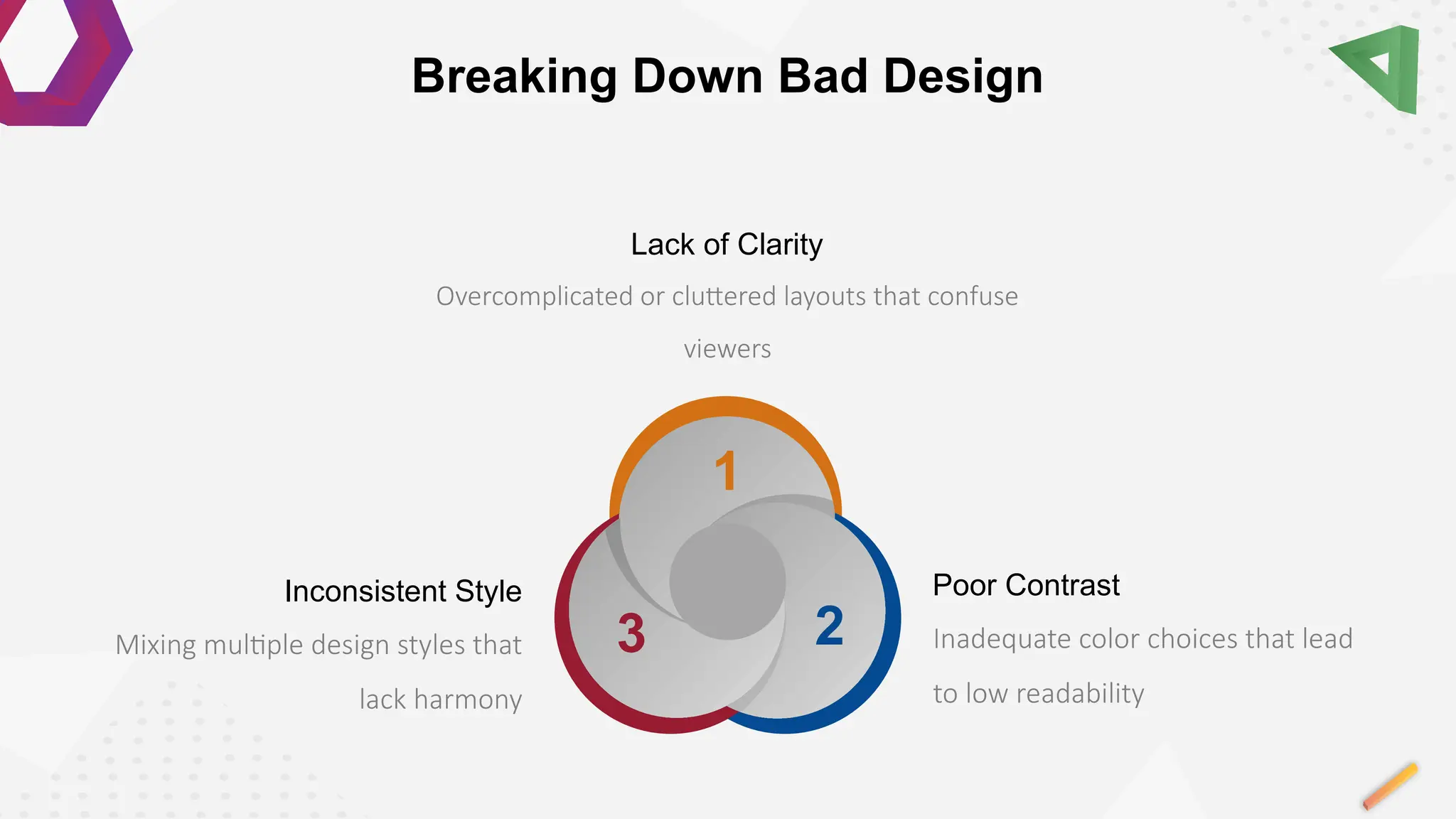 2
3
1
Mixing multiple design styles that
lack harmony
Inconsistent Style
Inadequate color choices that lead
to low readability
Poor Contrast
Overcomplicated or cluttered layouts that confuse
viewers
Lack of Clarity
Breaking Down Bad Design
 