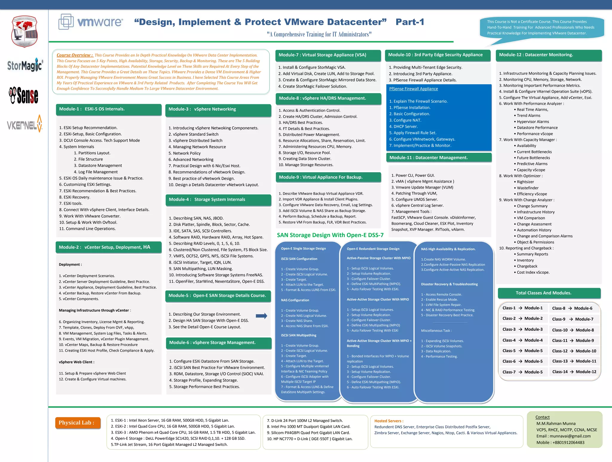 Open-E Single Storage Design
iSCSI SAN Configuration
1 - Create Volume Group.
2 - Create iSCSI Logical Volume.
3 - Create Target.
4 - Attach LUN to the Target.
5 - Format & Access LUNS From ESXi.
NAS Configuration
1 - Create Volume Group.
2 - Create NAS Logical Volume.
3 - Create NAS Share.
4 - Access NAS Share From ESXi.
iSCSI SAN Multipathing
1 - Create Volume Group.
2 - Create iSCSI Logical Volume.
3 - Create Target.
4 - Attach LUN to the Target.
5 - Configure Multiple vmKernel
Interface & NIC Teaming Policy
6 - Configure iSCSI Adapter with
Multiple iSCSI Target IP
7 - Format & Access LUNS & Define
DataStore Multipath Settings.
1. Power CLI, Power GUI.
2. vMA ( vSphere Mgmt Assistance )
3. Vmware Update Manager (VUM)
4. Patching Through VUM,
5. Configure UMDS Server.
6. vSphere Central Log Server.
7. Management Tools :
FastSCP, VMware Guest Console. vDiskInformer,
Boomerang, Cloud Cleaner, ESX Plot, Inventory
Snapshot, XVP Manager. RVTools, vAlarm.
“Design, Implement & Protect VMware Datacenter” Part-1
"A Comprehensive Training for IT Administrators"
Course Overview : This Course Provides an In Depth Practical Knowledge On VMware Data Center Implementation.
This Course Focuses on 5 Key Points, High Availability, Storage, Security, Backup & Monitoring. These are The 5 Building
Blocks Of Any Datacenter Implementations. Potential Knowledge Level on These Skills are Required At Every Step of the
Management. This Course Provides a Great Details on These Topics. VMware Provides a Dense VM Environment & Higher
ROI. Properly Managing VMware Environment Means Great Success in Business. I have Selected This Course Areas From
My Years Of Practical Experience on VMware & 3rd Party Related Products. After Completing The Course You Will Get
Enough Confidence To Successfully Handle Medium To Large VMware Datacenter Environment.
1. ESXi Setup Recommendation.
2. ESXi-Setup, Basic Configuration.
3. DCUI Console Access. Tech Support Mode
4. System Internals
1. Partitions Layout.
2. File Structure
3. Datastore Management
4. Log File Management
5. ESXi OS Daily maintenance Issue & Practice.
6. Customizing ESXi Settings.
7. ESXi Recommendation & Best Practices.
8. ESXi Recovery.
7. ESXi tools.
8. Connect With vSphere Client, Interface Details.
9. Work With VMware Converter.
10. Setup & Work With Ovftool.
11. Command Line Operations.
Module-1 : ESXi-5 OS Internals.
Deployment :
1. vCenter Deployment Scenarios.
2. vCenter Server Deployment Guideline, Best Practice.
3. vCenter Appliance, Deployment Guideline, Best Practice.
4. vCenter Backup, Restore vCenter From Backup.
5. vCenter Components.
Managing Infrastructure through vCenter :
6. Organizing Inventory, License Mgmt & Reporting.
7. Template, Clones, Deploy From OVF, vApp,
8. VM Management, System Log Files, Tasks & Alerts.
9. Events, VM Migration, vCenter Plugin Management.
10. vCenter Maps, Backup & Restore Procedure
11. Creating ESXi Host Profile, Check Compliance & Apply.
vSphere Web Client :
11. Setup & Prepare vSphere Web Client
12. Create & Configure Virtual machines.
Module-2 : vCenter Setup, Deployment, HA
1. Introducing vSphere Netwoking Componenets.
2. vSphere Standard Switch
3. vSphere Distributed Switch
4. Managing Network Resource
5. Network Policy
6. Advanced Networking
7. Practical Design with 6 Nic/Esxi Host.
8. Recommendations of vNetwork Design.
9. Best practice of vNetwork Design.
10. Design a Details Datacenter vNetwork Layout.
Module-3 : vSphere Networking
1. Describing SAN, NAS, JBOD.
2. Disk Platter, Spindle, Block, Sector, Cache.
3. IDE, SATA, SAS, SCSI Controllers.
4. Software RAID, Hardware RAID, Array, Hot Spare.
5. Describing RAID Levels, 0, 1, 5, 6, 10.
6. Clustered/Non Clustered, File System, FS Block Size.
7. VMFS, OCFS2, GPFS, NFS, iSCSI File Systems.
8. iSCSI Initiator, Target, IQN, LUN.
9. SAN Multipathing, LUN Masking.
10. Introducing Software Storage Systems FreeNAS.
11. OpenFiler, StarWind, NexentaStore, Open-E DSS.
Module-4 : Storage System Internals
1. Describing Our Storage Environment.
2. Design HA SAN Storage With Open-E DSS.
3. See the Detail Open-E Course Layout.
Module-5 : Open-E SAN Storage Details Course.
SAN Storage Design With Open-E DSS-7
Open-E Redundant Storage Design
Active-Passive Storage Cluster With MPIO
1 - Setup iSCSI Logical Volumes.
2 - Setup Volume Replication.
3 - Configure Failover Cluster.
4 - Define ESXi MultiPathing (MPIO).
5 - Auto Failover Testing With ESXi.
Active-Active Storage Cluster With MPIO
1 - Setup iSCSI Logical Volumes.
2 - Setup Volume Replication.
3 - Configure Failover Cluster.
4 - Define ESXi Multipathing (MPIO)
5 - Auto Failover Testing With ESXi
Active-Active Storage Cluster With MPIO +
Bonding
1 - Bonded Interfaces For MPIO + Volume
replication
2 - Setup iSCSI Logical Volumes.
3 - Setup Volume Replication.
4 - Configure Failover Cluster.
5 - Define ESXi Multipathing (MPIO).
6 - Auto Failover Testing With ESXi.
NAS High Availability & Replication.
1.Create NAS WORM Volume.
2.Configure Active-Passive NAS Replication
3.Configure Active-Active NAS Replication.
Disaster Recovery & Troubleshooting
1 - Access Remote Console.
2 - Enable Rescue Mode.
3 - LVM File System Repair.
4 - NIC & RAID Performance Testing.
5 - Disaster Recovery Best Practice.
Miscellaneous Task :
1 - Expanding iSCSI Volumes.
2 - iSCSI Volume Snapshots.
3 - Data Replication.
4 - Performance Testing.
1. Configure ESXi Datastore From SAN Storage.
2. iSCSI SAN Best Practice For VMware Environment.
3. RDM, Datastore, Storage I/O Control (SIOC) VAAI.
4. Storage Profile, Expanding Storage.
5. Storage Performance Best Practices.
Module-6 : vSphere Storage Management.
1. Infrastructure Monitoring & Capacity Planning Issues.
2. Monitoring CPU, Memory, Storage, Network.
3. Monitoring Important Performance Metrics.
4. Install & Configure VKernel Operation Suite (vOPS).
5. Configure The Virtual Appliance, Add vCenter, Esxi.
6. Work With Performance Analyzer :
• Real Time Alarms,
• Trend Alarms
• Hypervisor Alarms
• Datastore Performance
• Performance vScope
7. Work With Capacity Manager :
• Availability
• Current Bottlenecks
• Future Bottlenecks
• Predictive Alarms
• Capacity vScope
8. Work With Optimizer :
• Rightsizer
• Wastefinder
• Efficiency vScope
9. Work With Change Analyzer :
• Change Summary
• Infrastructure History
• VM Comparison
• Change Assessment
• Automation History
• Change and Comparison Alarms
• Object & Permissions
10. Reporting and Chargeback :
• Summary Reports
• Inventory
• Chargeback
• Cost Index vScope.
Module-12 : Datacenter Monitoring.
1. Providing Multi-Tenant Edge Security.
2. Introducing 3rd Party Appliance.
3. PfSense Firewall Appliance Details.
Module-10 : 3rd Party Edge Security Appliance
Module-11 : Datacenter Management.
1. Access & Authentication Control.
2. Create HA/DRS Cluster, Admission Control.
3. HA/DRS Best Practices.
4. FT Details & Best Practices.
5. Distributed Power Management.
6. Resource Allocations, Share, Reservation, Limit.
7. Administering Resources CPU, Memory.
8. Storage I/O, Resource Pool.
9. Creating Data Store Cluster.
10. Manage Storage Resources.
Module-8 : vSphere HA/DRS Management.
This Course is Not a Certificate Course. This Course Provides
Hand-To-Hand Training For Advanced Professionals Who Needs
Practical Knowledge For Implementing VMware Datacenter.
1. ESXi-1 : Intel Xeon Server, 16 GB RAM, 500GB HDD, 5 Gigabit Lan.
2. ESXi-2 : Intel Quad Core CPU, 16 GB RAM, 500GB HDD, 5 Gigabit Lan.
3. ESXi-3 : AMD Phenom x4 Quad Core CPU, 16 GB RAM, 1.5 TB HDD, 5 Gigabit Lan.
4. Open-E Storage : DeLL PowerEdge SC1420, SCSI RAID 0,1,10. + 128 GB SSD.
5.TP-Link Jet Stream, 16 Port Gigabit Managed L2 Managed Switch.
Physical Lab : 7. D-Link 24 Port 100M L2 Managed Switch.
8. Intel Pro 1000 MT Dualport Gigabit LAN Card.
9. Silicom PX4GBPI Quad Port Gigabit LAN Card.
10. HP NC7770 + D-Link ( DGE-550T ) Gigabit Lan.
Hosted Servers :
Redundent DNS Server, Enterprise Class Distributed Postfix Server,
Zimbra Server, Exchange Server, Nagios, Ntop, Cacti. & Various Virtual Appliances.
Contact
M.M.Rahman Munna
VCP5, RHCE, MCITP, CCNA, MCSE
Email : munnavai@gmail.com
Mobile : +8801912064483
1. Describe VMware Backup Virtual Appliance VDR.
2. Import VDR Appliance & Install Client Plugins.
3. Configure VMware Data Recovery, Email, Log Settings.
3. Add iSCSI Volume & NAS Share as Backup Storage.
4. Perform Backup, Schedule a Backup, Report.
5. Restore VM From Backup, FLR, VDR Best Practices.
Module-9 : Virtual Appliance For Backup.
1. Install & Configure StorMagic VSA.
2. Add Virtual Disk, Create LUN, Add to Storage Pool.
3. Create & Configure StorMagic Mirrored Data Store.
4. Create StorMagic Failover Solution.
Module-7 : Virtual Storage Appliance (VSA)
PfSense Firewall Appliance
1. Explain The Firewall Scenario.
1. PfSense Installation.
2. Basic Configuration.
3. Configure NAT.
4. DHCP Server.
5. Apply Firewall Rule Set.
6. Configure VMnetwork, Gateways.
7. Implement/Practice & Monitor.
Class-1 → Module-1
Total Classes And Modules.
Class-2 → Module-2
Class-3 → Module-3
Class-4 → Module-4
Class-5 → Module-5
Class-6 → Module-5
Class-7 → Module-5
Class-8 → Module-6
Class-9 → Module-7
Class-10 → Module-8
Class-11 → Module-9
Class-12 → Module-10
Class-13 → Module-11
Class-14 → Module-12
 