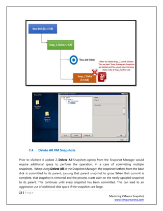 22 | P a g e
Mastering VMware Snapshot
www.vmwarearena.com
7.4 Delete All VM Snapshots
Prior to vSphere 4 update 2, Delete All Snapshots option from the Snapshot Manager would
require additional space to perform the operation, in a case of committing multiple
snapshots. When using Delete All in the Snapshot Manager, the snapshot furthest from the base
disk is committed to its parent, causing that parent snapshot to grow. When that commit is
complete, that snapshot is removed and the process starts over on the newly updated snapshot
to its parent. This continues until every snapshot has been committed. This can lead to an
aggressive use of additional disk space if the snapshots are large.
 