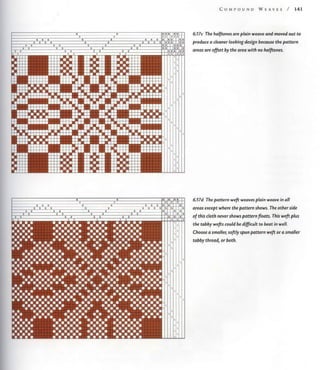 Mastering weave structures