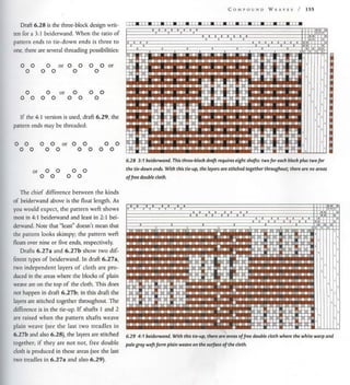 Mastering weave structures