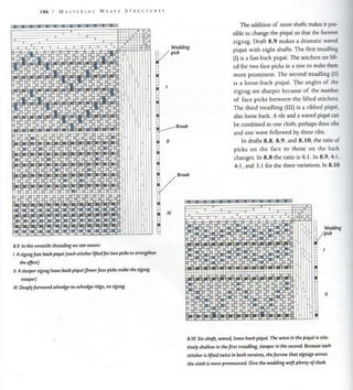 Mastering weave structures