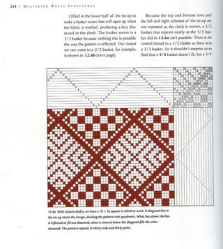 Mastering weave structures