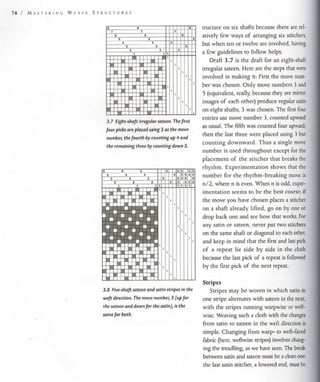 Mastering weave structures