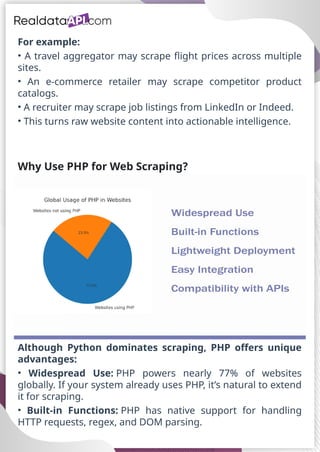 Mastering Web Scraping Services with PHP A Complete Guide.pptx
