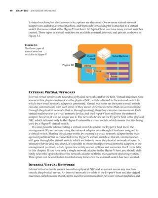 90  |Chapter 3  Virtual Networking 
Figure 3.1
The three types of
virtual switches
­
available in Hyper-V
Physical NIC
Hyper-V
Host
External
Internal
Virtual Machines
Private
1 virtual machine, but their connectivity options are the same). One or more virtual network
adapters are added to a virtual machine, and then each virtual adapter is attached to a virtual
switch that was created at the Hyper-V host level. A Hyper-V host can have many virtual switches
created. Three types of virtual switches are available: external, internal, and private, as shown in
Figure 3.1.
External Virtual Networks
External virtual networks are bound to a physical network card in the host. Virtual machines have
access to this physical network via the physical NIC, which is linked to the external switch to
which the virtual network adapter is connected. Virtual machines on the same virtual switch
can also communicate with each other. If they are on different switches that can communicate
through the physical network (that is, through routing), then they can also communicate. Each
virtual machine sees a virtual network device, and the Hyper-V host still sees the network
adapter; however, it will no longer use it. The network device on the Hyper-V host is the physical
NIC, which is bound only to the Hyper-V extensible virtual switch, which means that it is being
used by a Hyper-V virtual switch.
It is also possible when creating a virtual switch to enable the Hyper-V host itself, the
management OS, to continue using the network adapter even though it has been assigned to
a virtual switch. Sharing the adapter works by creating a virtual network adapter in the man-
agement partition that is connected to the Hyper-V virtual switch so that all communication
still goes through the virtual switch, which exclusively owns the physical network adapter. In
Windows Server 2012 and above, it’s possible to create multiple virtual network adapters in the
management partition, which opens new configuration options and scenarios that I cover later
in this chapter. If you have only a single network adapter in the Hyper-V host, you should defi-
nitely select the option to share the network adapter with the management operating system.
This option can be enabled or disabled at any time after the external switch has been created.
Internal Virtual Networks
Internal virtual networks are not bound to a physical NIC and so cannot access any machine
outside the physical server. An internal network is visible to the Hyper-V host and the virtual
machines, which means that it can be used for communication between virtual machines and
 