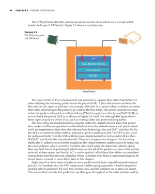 98  |Chapter 3  Virtual Networking 
The VFP performs all of the processing and acts as the brain and its own virtual switch
inside the Hyper-V VMSwitch. Figure 3.5 shows its architecture.
Figure 3.5
The VFP place with
the VMSwitch
VFP
ACLs, Metering, Security
Virtual Network
SLB (NAT)
Virtual Switch
The layers of the VFP are implemented and actioned as separate flow tables that define the
rules affecting the incoming packets from the physical NIC. A flow table consists of the traffic
flow and certain types of policies—for example, all traffic to a certain subnet and then an action
that varies depending on the policy type used by the flow table. This action could be to encap-
sulate the packet and send to a certain address (VNet), to apply a certain type of NAT (SLB), or
even to block the packet (ACLs), as shown in Figure 3.6. Note that although the figure shows
three types of policies, others exist, such as routing tables and port-mirroring tables.
The flow tables are implemented in a specific order; the virtual network rules that govern
how packets will be encapsulated and handled between the virtual network and physical net-
work are implemented first, then the software load-balancing rules and NAT, and then finally
the ACLs to control whether traffic is allowed to get to a particular VM. The VFP is also used
for outbound traffic from the VM, with the layers implemented in reverse order (ACLs, then
SLB NAT, and finally the virtual network). The order of application is logical: For incoming
traffic, the IP address has to first be mapped to the virtual network address space by removing
the encapsulation, which currently would be addressed using the datacenter address space;
then any NAT has to be performed, which ensures that all of the packets are now in the virtual
network address space; and finally, ACLs can be applied. All of these flow tables are populated
with policies from the network controller which is another new SDNv2 component inspired by
Azure that is covered in more detail later in this chapter.
Applying all of these layers of rules to every packet would incur a significant performance
penalty. To remediate this, the VFP implements a table-typing algorithm; a hash-lookup flow-
caching table is generated for each flow (connection), and the complete set of rules are stored.
This means that only the first packet for any flow goes through all of the rules (which could be
 