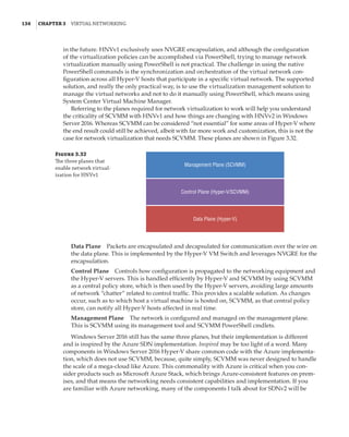 134  |Chapter 3  Virtual Networking 
in the future. HNVv1 exclusively uses NVGRE encapsulation, and although the configuration
of the virtualization policies can be accomplished via PowerShell, trying to manage network
virtualization manually using PowerShell is not practical. The challenge in using the native
PowerShell commands is the synchronization and orchestration of the virtual network con-
figuration across all Hyper-V hosts that participate in a specific virtual network. The supported
solution, and really the only practical way, is to use the virtualization management solution to
manage the virtual networks and not to do it manually using PowerShell, which means using
System Center Virtual Machine Manager.
Referring to the planes required for network virtualization to work will help you understand
the criticality of SCVMM with HNVv1 and how things are changing with HNVv2 in Windows
Server 2016. Whereas SCVMM can be considered “not essential” for some areas of Hyper-V where
the end result could still be achieved, albeit with far more work and customization, this is not the
case for network virtualization that needs SCVMM. These planes are shown in Figure 3.32.
Figure 3.32
The three planes that
enable network virtual-
ization for HNVv1
Management Plane (SCVMM)
Control Plane (Hyper-V/SCVMM)
Data Plane (Hyper-V)
Data Plane    Packets are encapsulated and decapsulated for communication over the wire on
the data plane. This is implemented by the Hyper-V VM Switch and leverages NVGRE for the
encapsulation.
Control Plane    Controls how configuration is propagated to the networking equipment and
the Hyper-V servers. This is handled efficiently by Hyper-V and SCVMM by using SCVMM
as a central policy store, which is then used by the Hyper-V servers, avoiding large amounts
of network “chatter” related to control traffic. This provides a scalable solution. As changes
occur, such as to which host a virtual machine is hosted on, SCVMM, as that central policy
store, can notify all Hyper-V hosts affected in real time.
Management Plane    The network is configured and managed on the management plane.
This is SCVMM using its management tool and SCVMM PowerShell cmdlets.
Windows Server 2016 still has the same three planes, but their implementation is different
and is inspired by the Azure SDN implementation. Inspired may be too light of a word. Many
components in Windows Server 2016 Hyper-V share common code with the Azure implementa-
tion, which does not use SCVMM, because, quite simply, SCVMM was never designed to handle
the scale of a mega-cloud like Azure. This commonality with Azure is critical when you con-
sider products such as Microsoft Azure Stack, which brings Azure-consistent features on prem-
ises, and that means the networking needs consistent capabilities and implementation. If you
are familiar with Azure networking, many of the components I talk about for SDNv2 will be
 