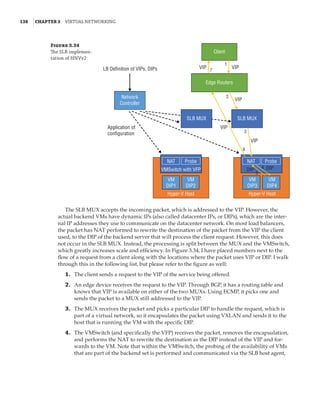 138  |Chapter 3  Virtual Networking 
Client
Edge Routers
Network
Controller
Application of
configuration
LB Definition of VIPs, DIPs
SLB MUX
VIP
VIP
VIP VIP
VIP
NAT Probe
NAT Probe
VMSwitch with VFP
Hyper-V Host
VM
DIP1
VM
DIP2
Hyper-V Host
VM
DIP3
DIP DIP
5
6
3
2
1
7
4
VM
DIP4
SLB MUX
Figure 3.34
The SLB implemen-
tation of HNVv2
The SLB MUX accepts the incoming packet, which is addressed to the VIP. However, the
actual backend VMs have dynamic IPs (also called datacenter IPs, or DIPs), which are the inter-
nal IP addresses they use to communicate on the datacenter network. On most load balancers,
the packet has NAT performed to rewrite the destination of the packet from the VIP the client
used, to the DIP of the backend server that will process the client request. However, this does
not occur in the SLB MUX. Instead, the processing is split between the MUX and the VMSwitch,
which greatly increases scale and efficiency. In Figure 3.34, I have placed numbers next to the
flow of a request from a client along with the locations where the packet uses VIP or DIP. I walk
through this in the following list, but please refer to the figure as well:
	1.	 The client sends a request to the VIP of the service being offered.
	2.	 An edge device receives the request to the VIP. Through BGP, it has a routing table and
knows that VIP is available on either of the two MUXs. Using ECMP, it picks one and
sends the packet to a MUX still addressed to the VIP.
	3.	 The MUX receives the packet and picks a particular DIP to handle the request, which is
part of a virtual network, so it encapsulates the packet using VXLAN and sends it to the
host that is running the VM with the specific DIP.
	4.	 The VMSwitch (and specifically the VFP) receives the packet, removes the encapsulation,
and performs the NAT to rewrite the destination as the DIP instead of the VIP and for-
wards to the VM. Note that within the VMSwitch, the probing of the availability of VMs
that are part of the backend set is performed and communicated via the SLB host agent,
 