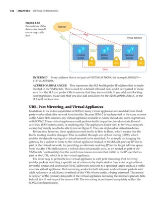 144  |Chapter 3  Virtual Networking 
INTERNET    Every address that is not part of VIRTUALNETWORK; for example, 0.0.0.0/0—
VIRTUALNETWORK.
AZURELOADBALANCER    This represents the SLB health probe IP address that is imple-
mented in the VMSwitch. This is used by a default inbound rule, and it is required to make
sure that the SLB can probe VMs to ensure that they are available. If you add any blocking
custom policies, make sure that you also add and allow for the AZURELOADBALANCER, or the
SLB will not function.
UDR, Port Mirroring, and Virtual Appliances
In addition to the in-box capabilities of SDNv2, many virtual appliances are available from third-
party vendors that offer network functionality. Because SDNv2 is implemented in the same manner
as the Azure SDN solution, any virtual appliance available in Azure should also work on premises
with SDNv2. These virtual appliances could perform traffic inspection, trend analysis, firewall
activities, WAN optimization, or anything else. The appliances do not need to be virtual network
aware; they simply need to be able to run on Hyper-V. They are deployed as virtual machines.
To function, however, these appliances need traffic to flow to them, which means that the
traffic routing must be changed. This is enabled through user-defined routing (UDR), which
enables the default routing of a virtual network to be modified. An example is changing the
gateway for a subnet to route to the virtual appliance instead of the default gateway IP that is
part of the virtual network, by providing an alternate next-hop IP for the target address space.
Note that the VMs still route to .1 (which does not actually exist, as it’s routed as part of the
VMSwitch functionality), but the switch now knows to route that traffic to the IP specified as
part of the UDR, which is to the virtual appliance.
The other way to get traffic to a virtual appliance is with port mirroring. Port mirroring
enables packets matching a specific set of criteria to be duplicated in their exact original form
(even the source and destination MAC addresses) and sent to a specified target, such as a traffic
analysis virtual appliance. Port mirroring works for both inbound and outbound packets and
adds no latency or additional overhead of the VMs whose traffic is being mirrored. The mirror
is not part of the primary data path; if the virtual appliance receiving the mirrored packets falls
behind, it will not impact the source VM. The mirroring is performed completely within the
SDNv2 implementation.
Figure 3.36
Example use of the
datacenter firewall
restricting traffic
flow
ACL ACL ACL
Internet
Virtual Network
Allow Allow
Allow
Midtier
Subnet
Backend
Subnet
Deny
Deny
Frontend
Subnet
 