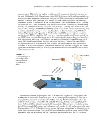 Host Virtual Adapters and Types of Networks Needed in a Hyper-V Host |  163
memory access (RDMA) for the highest possible network speeds and almost no overhead on
the host. Additionally, SMB 3 has a feature called SMB Multichannel, which allows multiple net-
work connections between the source and target of the SMB communication to be aggregated
together, providing both protection from a single network connection failure and increased
bandwidth, similar to the benefits of NIC Teaming. (SMB Direct still works with NIC Teaming,
because when a NIC team is detected, SMB automatically creates four separate connections by
default.) The problem is that RDMA does not work with NIC Teaming. This means that if you
wish to take advantage of SMB Direct (RDMA), which would be the case if you were using SMB
to communicate to the storage of your virtual machines and/or if you are using SMB Direct
for Live Migration (which is possible in Windows Server 2012 R2 and above), you would not
want to lose the RDMA capability if it’s present in your network adapters. If you wish to lever-
age RDMA, your converged infrastructure will look slightly different, as shown in Figure 3.44,
which features an additional two NICs that are not teamed but would instead be aggregated
using SMB Multichannel. Notice that Live Migration, SMB, and Cluster (CSV uses SMB for
its communications) all move to the RDMA adapters, because all of those workloads benefit
from RMDA. While this does mean four network adapters are required to support the various
types of traffic most efficiently, all of those types of traffic are fault-tolerant and have access to
increased bandwidth.
Figure 3.44
A converged Hyper-V
host configuration
with separate NICs
for SMB (RDMA)
traffic
Hyper-V Host
1GbE or
10GbE
10GbE
RDMA
Virtual Machines
Virtual
Switch
Management
SMB Multichannel
Live M
igration
Cluster/CSV
Storage
In some environments, requiring two extra RDMA network adapters and using up two extra
RDMA ports on a switch for each host may be OK, but that’s a pretty steep bill, just to be able to
leverage RDMA because it does not work with NIC Teaming. Windows Server 2016 solves this
problem with Converged NIC and Switch Embedded Teaming. With the Converged NIC, Data
Center Bridging (DCB) is utilized to assign traffic classes to the different types of traffic traversing
the NIC. For example, RDMA uses one traffic class, while regular vSwitch traffic uses another class.
This enables the SDNv2 QoS still to correctly manage the bandwidth assigned to different types of
traffic. However, even with the Converged NIC, you still need the ability to group multiple NICs
together for scale and availability, and NIC Teaming is not compatible with the VFP extension.
 