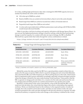 190  |Chapter 4  Storage Configurations
for writes, enabling high performance; then data is destaged to SSD/HDD capacity devices as
needed. By default, the cache works as follows:
◆
◆ All writes up to 256KB are cached.
◆
◆ Reads of 64KB or less are cached on first miss (that is, they’re not in the cache already).
◆
◆ Reads larger than 64KB are cached on second miss within a 10-minute interval.
◆
◆ Sequential reads larger than 32KB are not cached.
◆
◆ A write cache is provided only in all flash systems (since read caching with NVMe for SSDs
would not provide much benefit).
Table 4.1 provides a full list of caching and capacity utilization with Storage Spaces Direct. As
you can see, the highest-performance storage is used for caching, while the lower-performing
storage is used for capacity. In a system with only one type of storage, the SBC is disabled.
Microsoft has a great article that walks through the various combinations in detail:
https://blogs.technet.microsoft.com/filecab/2016/04/28/s2dtp5nvmessdhdd/
Table 4.1:	 Storage Usage with Storage Spaces Direct
Storage
Configuration Caching Devices Capacity Devices Caching Behavior
SATA SSD + SATA HDD All SATA SSD All SATA HDD Read + Write
NVMe SSD + SATA HDD All NVMe SSD All SATA HDD Read + Write
NVMe SSD + SATA SSD All NVMe SSD All SATA SSD Write only
NVMe SSD + SATA SSD +
SATA HDD
All NVMe SSD All SATA SSD and SATA
HDD
Write only for SATA SSD
and Read + Write for
SATA HDD
https://technet.microsoft.com/en-us/library/mt651665.aspx
Behind the scenes, the disks used for the SBC have a special partition created on them that con-
sumes all of the space except for 32GB, which is saved for storage pool and virtual disk Metadata.
Also note that the SBC uses 5GB of memory per 1TB of caching devices in the node, which means
that it is important to plan resource utilization accordingly, especially in hyperconverged scenarios
where the storage is hosted by the same nodes hosting virtual machines. A key point is that the
SBC is agnostic to storage pools and disks; it is a resource for the node and used across the vari-
ous storage pools and disks present on a system and not tied to any specific pool or disk.
Resiliency of data stored in the cache is provided by virtue of the fact that the SBC is at a
node level and sits below the virtual disk (see Figure 4.8), which is what defines the required
resiliency. Writes are distributed based on the resiliency to the required number of nodes; for
example, the write would be sent to three nodes, and then on each of those nodes, the write
would be persisted to the cache and then destaged to the hot and cold tiers as required. No addi-
tional local resiliency is required on the cache storage, as the resiliency is defined at the virtual
 