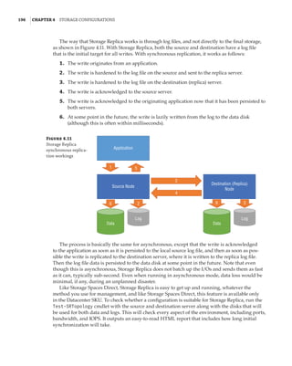 196  |Chapter 4  Storage Configurations
The way that Storage Replica works is through log files, and not directly to the final storage,
as shown in Figure 4.11. With Storage Replica, both the source and destination have a log file
that is the initial target for all writes. With synchronous replication, it works as follows:
	1.	 The write originates from an application.
	2.	 The write is hardened to the log file on the source and sent to the replica server.
	3.	 The write is hardened to the log file on the destination (replica) server.
	4.	 The write is acknowledged to the source server.
	5.	 The write is acknowledged to the originating application now that it has been persisted to
both servers.
	6.	 At some point in the future, the write is lazily written from the log to the data disk
(although this is often within milliseconds).
Figure 4.11
Storage Replica
synchronous replica-
tion workings
Source Node
Data
Log
Data
Log
Application
1 5
6 2
Destination (Replica)
Node
6
2
4
3
The process is basically the same for asynchronous, except that the write is acknowledged
to the application as soon as it is persisted to the local source log file, and then as soon as pos-
sible the write is replicated to the destination server, where it is written to the replica log file.
Then the log file data is persisted to the data disk at some point in the future. Note that even
though this is asynchronous, Storage Replica does not batch up the I/Os and sends them as fast
as it can, typically sub-second. Even when running in asynchronous mode, data loss would be
minimal, if any, during an unplanned disaster.
Like Storage Spaces Direct, Storage Replica is easy to get up and running, whatever the
method you use for management, and like Storage Spaces Direct, this feature is available only
in the Datacenter SKU. To check whether a configuration is suitable for Storage Replica, run the
Test-SRTopology cmdlet with the source and destination server along with the disks that will
be used for both data and logs. This will check every aspect of the environment, including ports,
bandwidth, and IOPS. It outputs an easy-to-read HTML report that includes how long initial
synchronization will take.
 