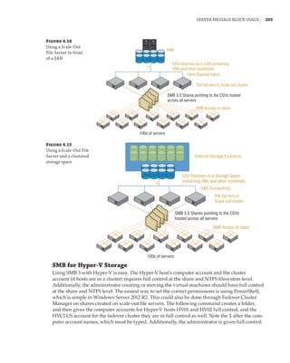 Server Message Block Usage |  203
Figure 4.14
Using a Scale-Out
File Server in front
of a SAN
SAN
CSVCSVCSV CSV
CSV Volumes on a LUN containing
VMs and other workloads
Fibre Channel Fabric
SMB Access to share
SMB 3.0 Shares pointing to the CSVs hosted
across all servers
100s of servers
File Servers in Scale-out cluster
Figure 4.15
Using a Scale-Out File
Server and a clustered
storage space
External Storage Enclosure
CSV CSV CSV CSV CSV Volumes on a Storage Space
containing VMs and other workloads
SAS Connectivity
SMB Access to share
SMB 3.0 Shares pointing to the CSVs
hosted across all servers
100s of servers
File Servers in
Scale-out cluster
SMB for Hyper-V Storage
Using SMB 3 with Hyper-V is easy. The Hyper-V host’s computer account and the cluster
account (if hosts are in a cluster) requires full control at the share and NTFS filesystem level.
Additionally, the administrator creating or moving the virtual machines should have full control
at the share and NTFS level. The easiest way to set the correct permissions is using PowerShell,
which is simple in Windows Server 2012 R2. This could also be done through Failover Cluster
Manager on shares created on scale-out file servers. The following command creates a folder,
and then gives the computer accounts for Hyper-V hosts HV01 and HV02 full control, and the
HVCLUS account for the failover cluster they are in full control as well. Note the $ after the com-
puter account names, which must be typed. Additionally, the administrator is given full control.
 