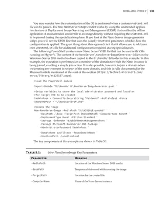Installing Hyper-V |  239
You may wonder how the customization of the OS is performed when a custom unattend.xml
file can be passed. The New-NanoServerImage cmdlet works by using the unattended applica-
tion feature of Deployment Image Servicing and Management (DISM) that enables the offline
application of an unattended answer file to an image directly, without requiring the unattend.xml
to be passed during the specialization phase. If you look at the Nano Server image-generator
script, you will see the DISM line that uses the /Apply-Unattend parameter, which is how the
configuration is applied. The great thing about this approach is it that it allows you to add your
own unattend.xml file for additional configurations required during specialization.
The following PowerShell creates a new Nano Server VHD file that can be used with VMs
running on Hyper-V. The content of the NanoServerNanoServerImageGenerator folder on the
Windows Server 2016 media has been copied to the D:NanoBuild folder in this example. In this
example, the execution is performed on a member of the domain to which the Nano instance is
being joined, enabling a simple join action. It is also possible, however, to join a domain when
the creating environment is not part of the same domain, and this is fully documented in the
Microsoft article mentioned at the start of this section (https://technet.microsoft.com/
en-us/library/mt126167.aspx).
#Load the PowerShell module
Import-Module 'D:NanoBuildNanoServerImageGenerator.psm1 `
 
#Setup variables to store the local administrator password and location
#for target VHD to be created
$adminPass = ConvertTo-SecureString Pa55word -AsPlainText -Force
$NanoVHDPath = .NanoServerVM.vhd
 
#Create the image
New-NanoServerImage -MediaPath 'S:W2016Expanded' `
-BasePath .Base -TargetPath $NanoVHDPath -ComputerName NanoVM `
-DeploymentType Guest -Edition Standard `
-Storage -Defender -EnableRemoteManagementPort `
-Package Microsoft-NanoServer-DSC-Package `
-AdministratorPassword $adminPass `
-DomainName savilltech -ReuseDomainNode `
-UnattendPath .unattend.xml
The key components of this example are shown in Table 5.1.
Table 5.1:	 New-NanoServerImage Key Parameters
Parameter Meaning
-MediaPath Location of the Windows Server 2016 media
-BasePath Temporary folder used while creating the image
-TargetPath Location for the created file
-ComputerName Name of the Nano Server instance
 
