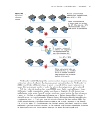 Understanding Quorum and Why It’s Important |  337
Figure 7.2
Quorum in
a failover
cluster VOTE VOTE VOTE VOTE
VOTE VOTE VOTE VOTE
All nodes can communicate,
meaning all four votes are available,
which is 100% ( 50%).
1
2
Cluster partitioned because
of network break. Each partition
has 50% of the votes (not  50%),
which means neither side can
make quorum nor offer services.
By introducing a witness and
an additional vote, one partition
uses the additional vote and
has  50% of the votes (3/5).
3/5 = 60% ( 50%)
With an odd number of nodes, one
partition will always have more than
50% of the votes and can therefore
make quorum and offer services so
a witness is not required.
VOTE
VOTE VOTE VOTE VOTE VOTE
VOTE VOTE VOTE
3
4
VOTE
Windows Server 2012 R2 changed the recommendation always to configure the disk witness
or file share witness. It enhances the dynamic quorum feature introduced in Windows Server
2012 to extend to the additional witness to give it a vote only if there are an even number of
nodes. If there are an odd number of nodes, the witness does not get a vote and is not used.
A file share witness is simply a share on an SMB file server that is running Windows Server
2003 or above and is on a node that is in the same forest as the cluster. The file share should
not be hosted on the actual cluster. If you have a multisite cluster, host the file share witness on
a server in a third site to avoid any dependence on one of the two sites used by the cluster. A
single file server can host file shares for different clusters. The cluster object in Active Directory
(cluster name object, or CNO) must have full control on both the file share and the folder that
the file share is sharing. A good naming convention to use to avoid confusion for the share is
FSW_Cluster Name. It’s possible to have the file share witness for a cluster hosted on a differ-
ent cluster to provide additional resiliency to the file share. Note that the clustered file share can
be hosted on a traditional file server or a Scale-out File Server. Both will work well.
 